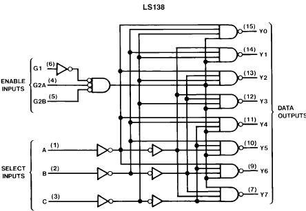 首页 >> 74ls139中文参数资料  双 2 线-4 线译码器 54/74139为2 线-4