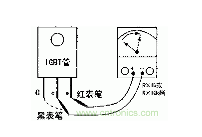 检测前先将igbt管三只引脚短路放电,避免影响检测的准确度;然后用指针
